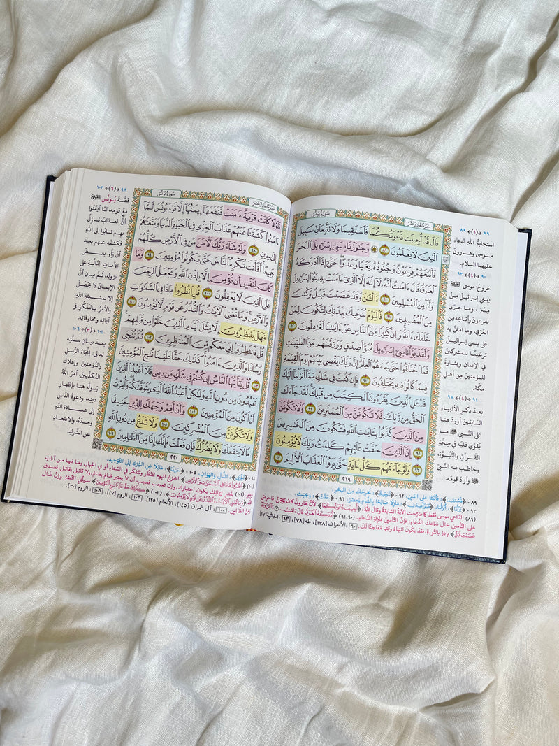 Tafseer Book مصحف الحفظ الميسّر